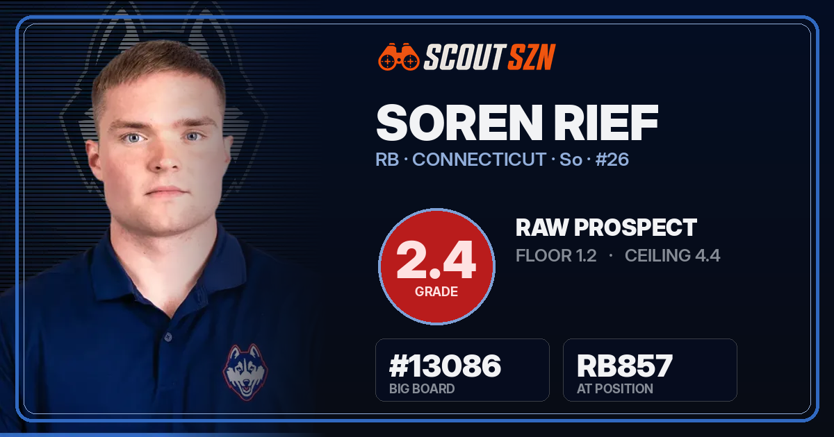 Share card for Soren Rief