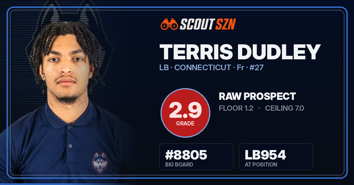 Share card for Terris Dudley