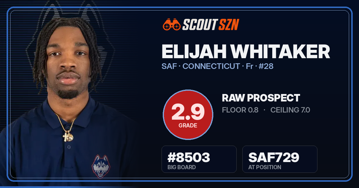 Share card for Elijah Whitaker