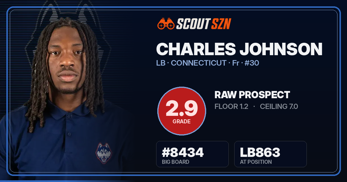 Share card for Charles Johnson