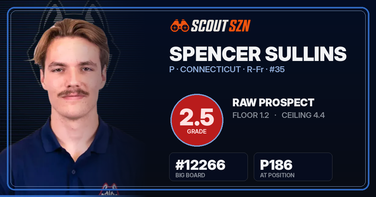 Share card for Spencer Sullins