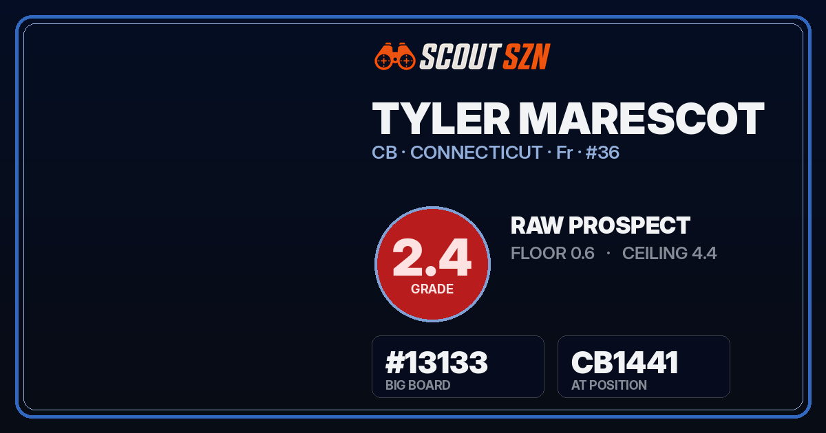 Share card for Tyler Marescot