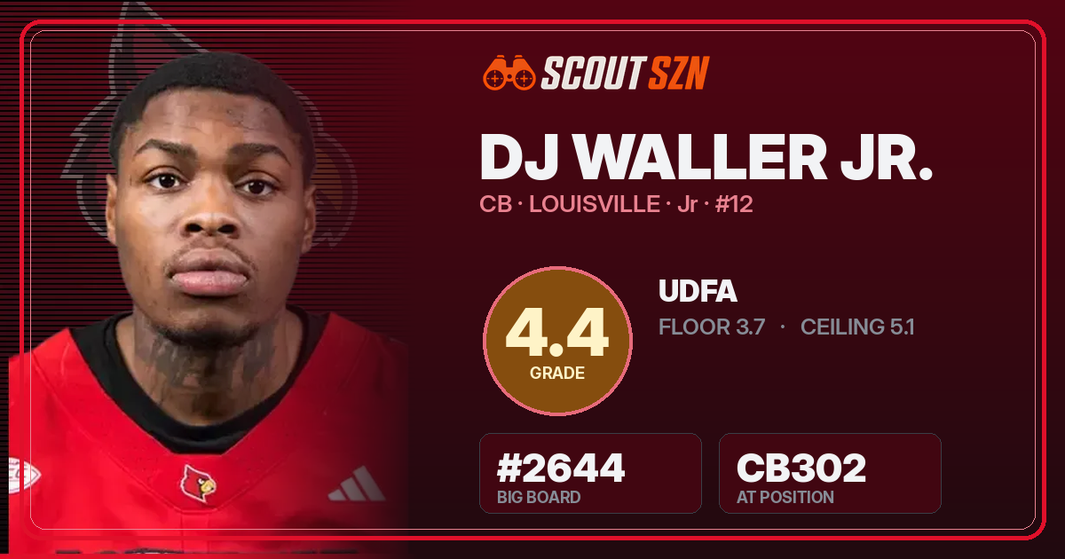 Share card for DJ Waller Jr.