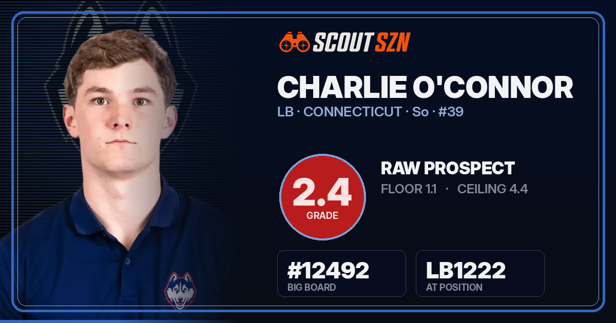 Share card for Charlie O'Connor