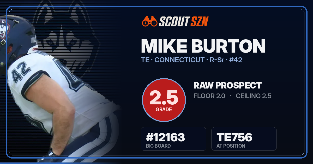 Share card for Mike Burton