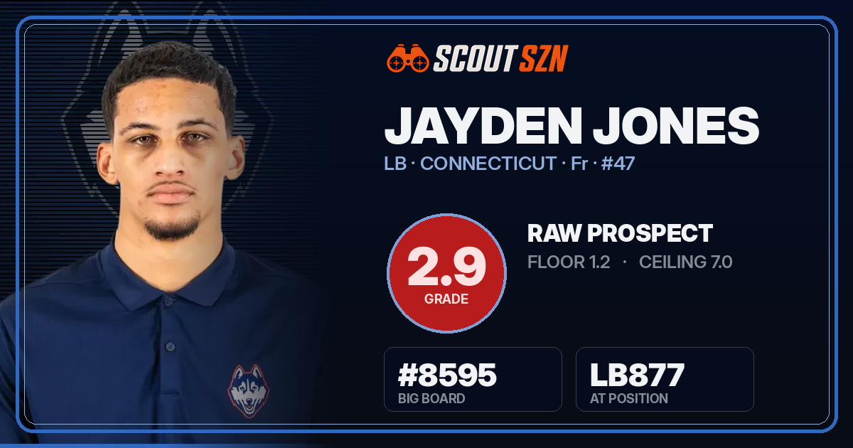 Share card for Jayden Jones