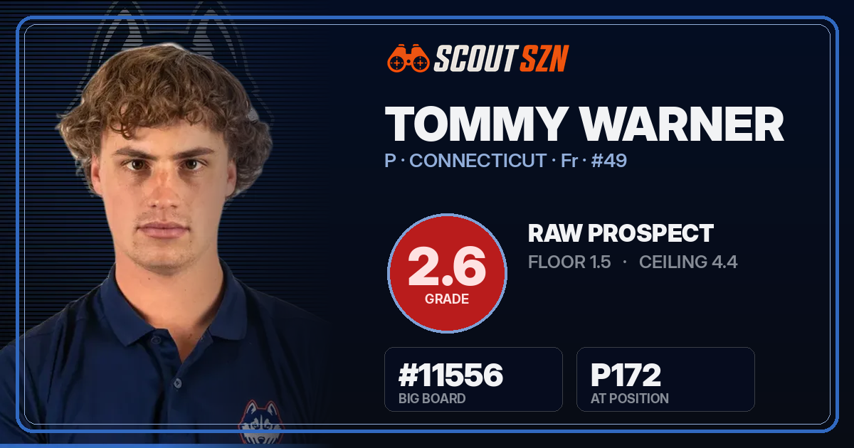 Share card for Tommy Warner