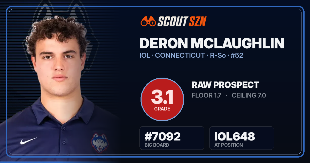 Share card for Deron McLaughlin