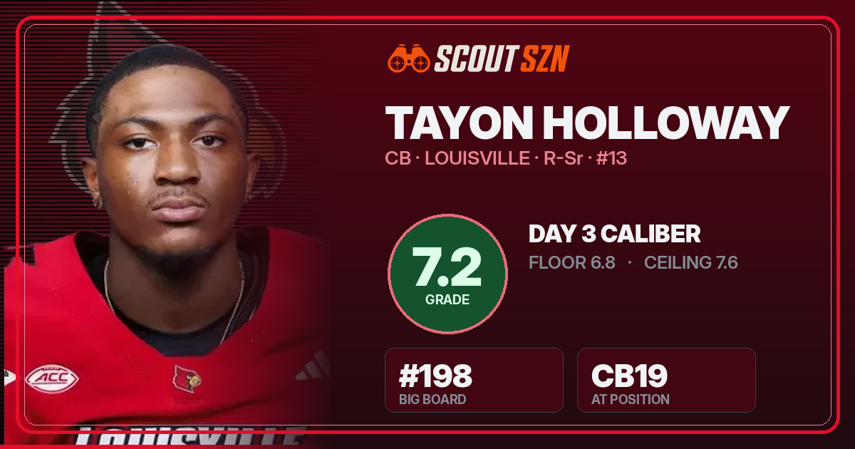 Share card for Tayon Holloway