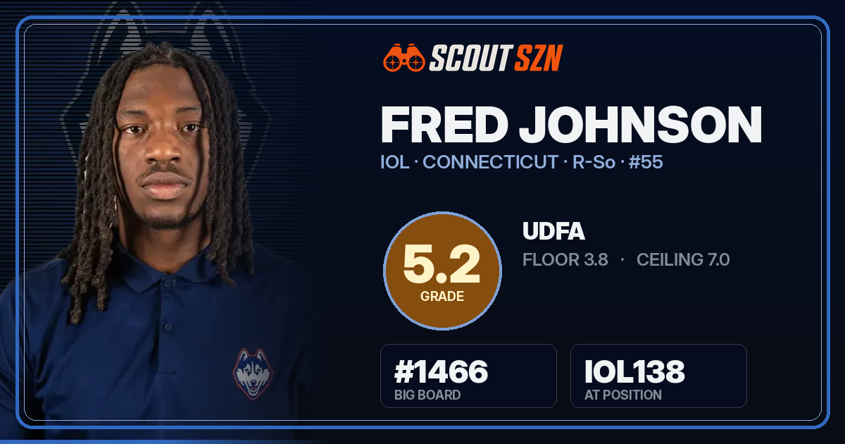 Share card for Fred Johnson