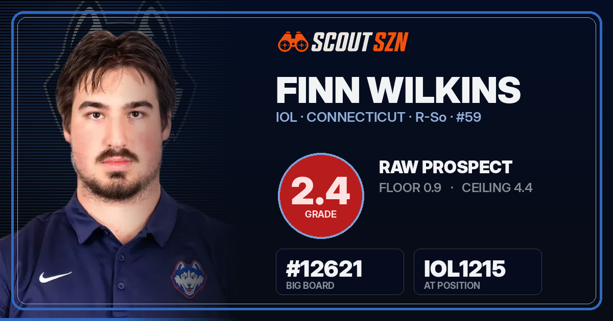 Share card for Finn Wilkins