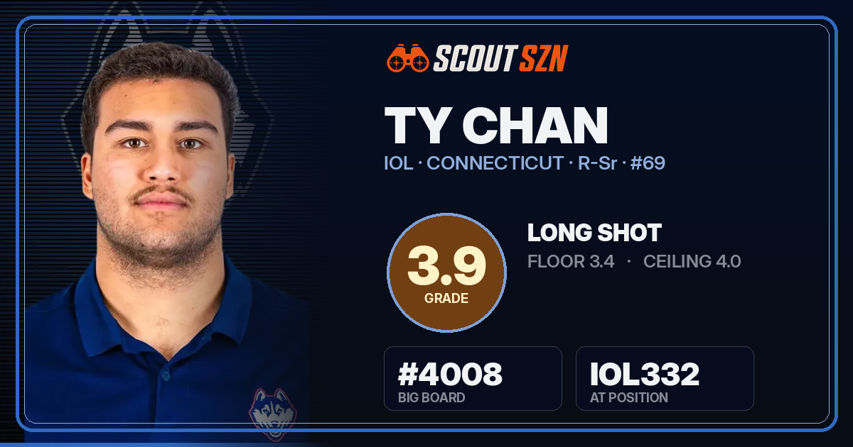 Share card for Ty Chan