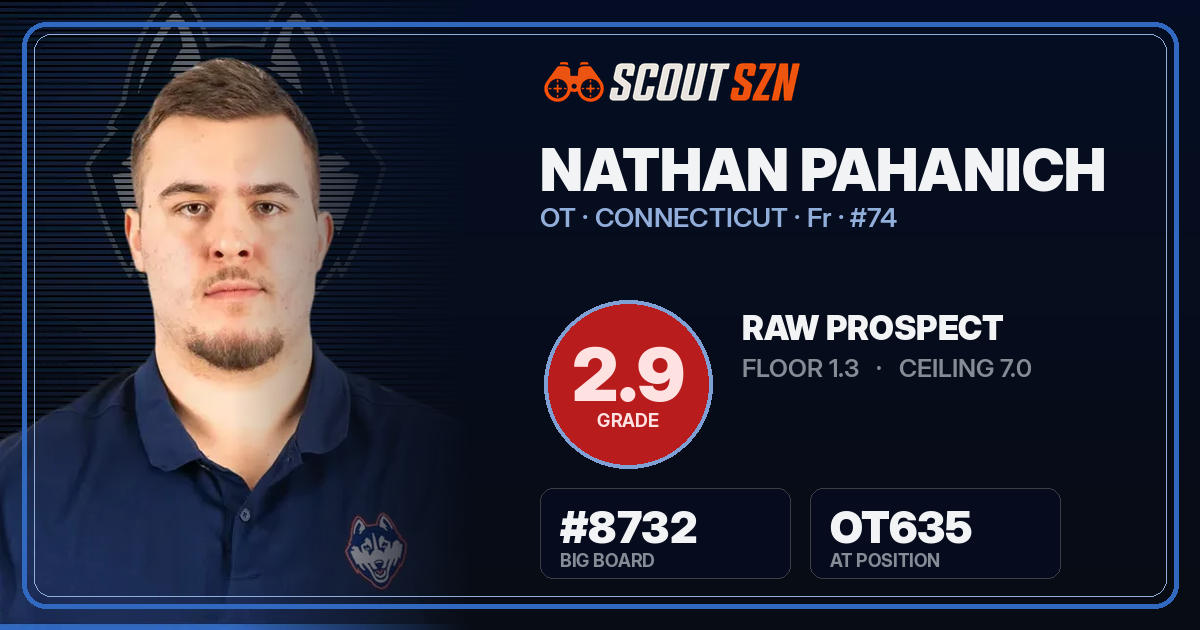 Share card for Nathan Pahanich