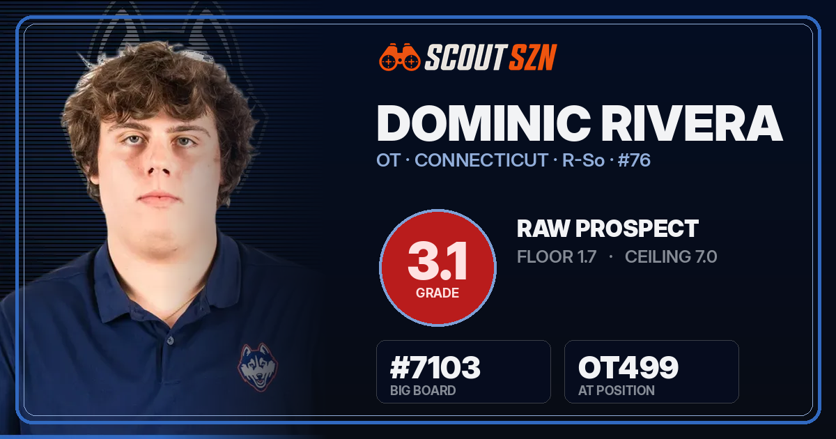 Share card for Dominic Rivera