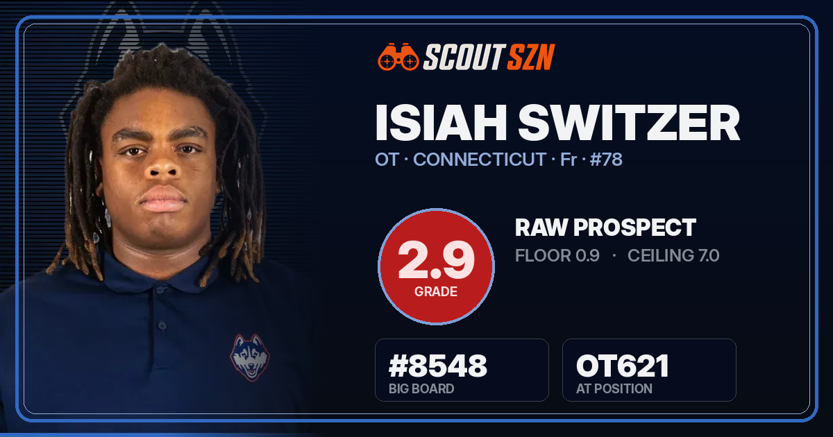 Share card for Isiah Switzer