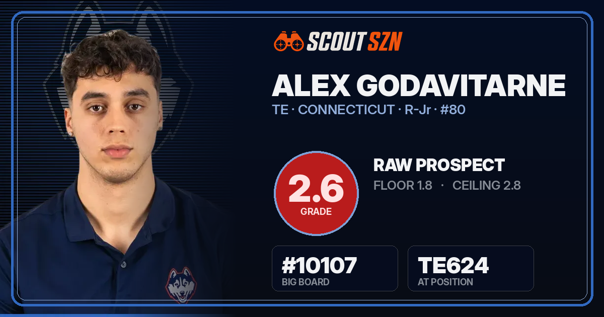 Share card for Alex Godavitarne