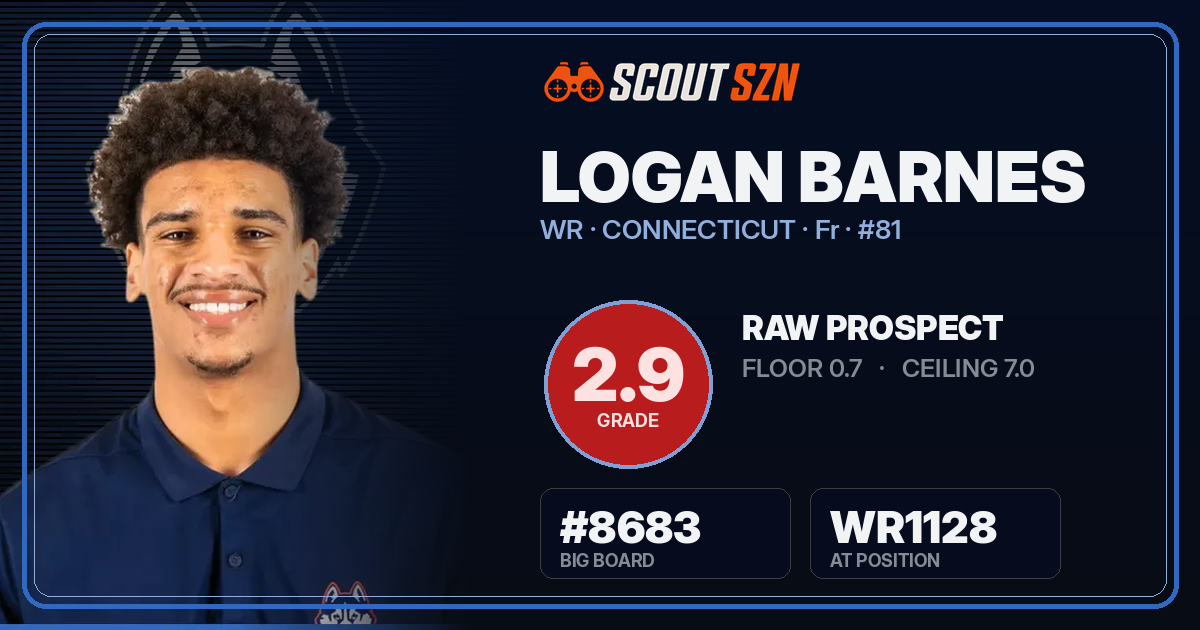 Share card for Logan Barnes