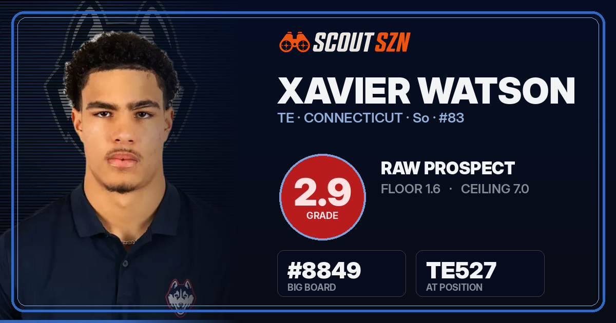 Share card for Xavier Watson