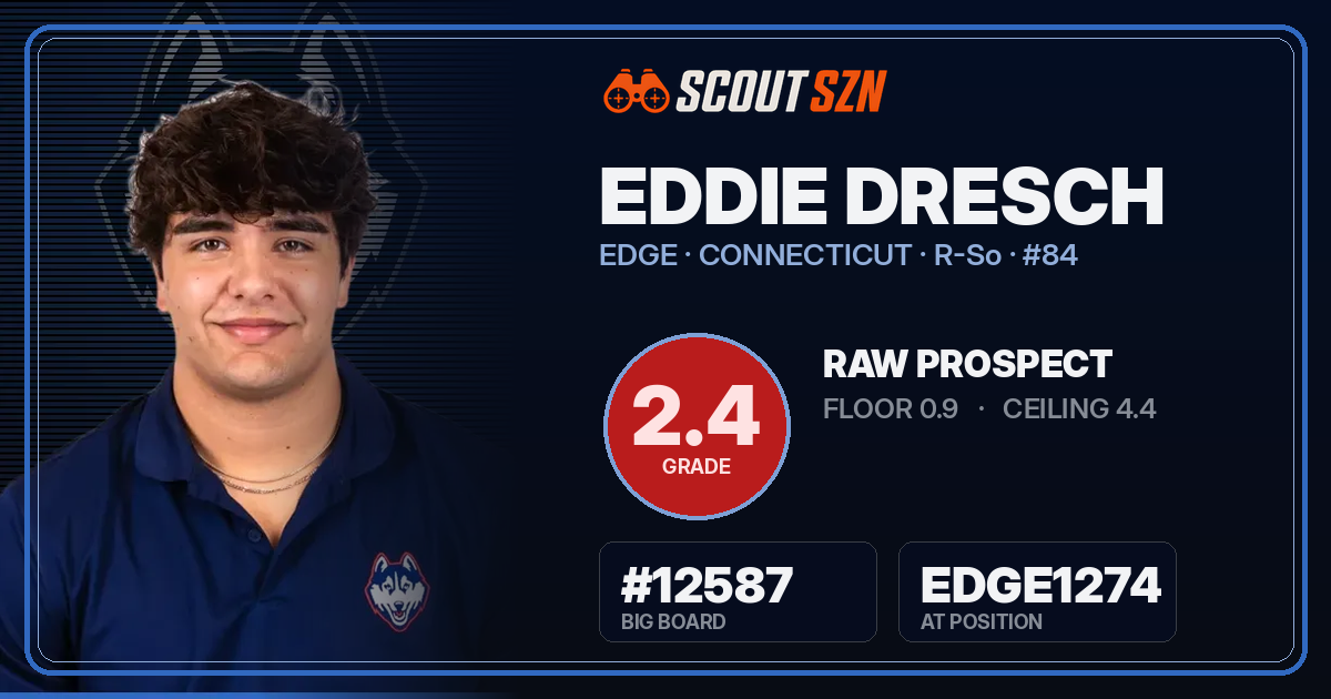 Share card for Eddie Dresch