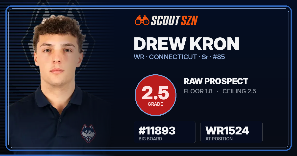 Share card for Drew Kron
