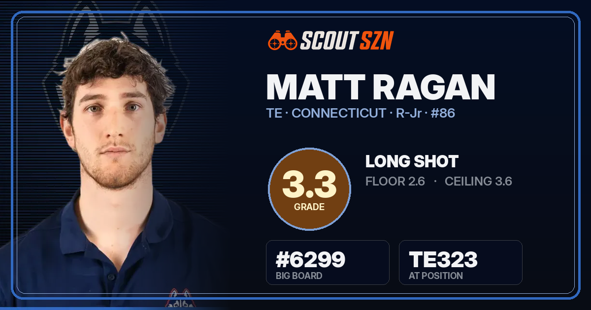 Share card for Matt Ragan