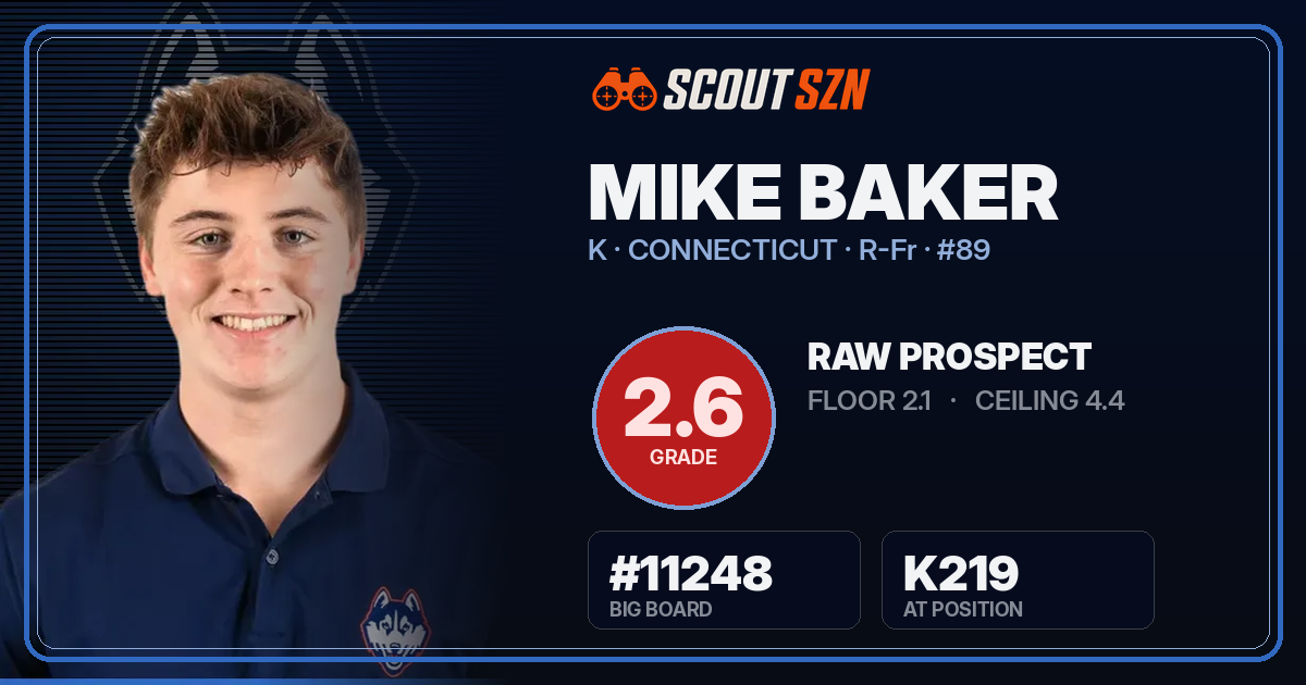 Share card for Mike Baker