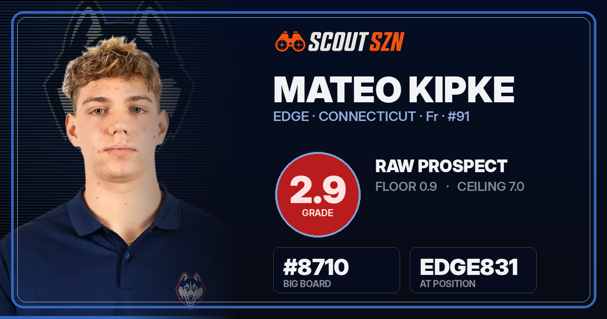 Share card for Mateo Kipke