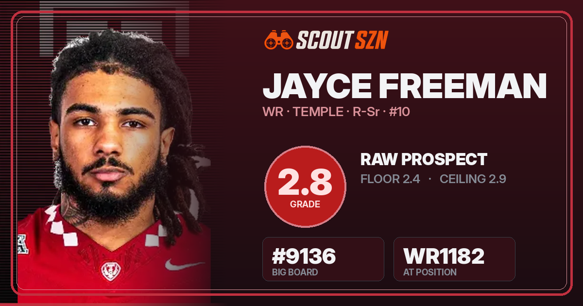 Share card for Jayce Freeman
