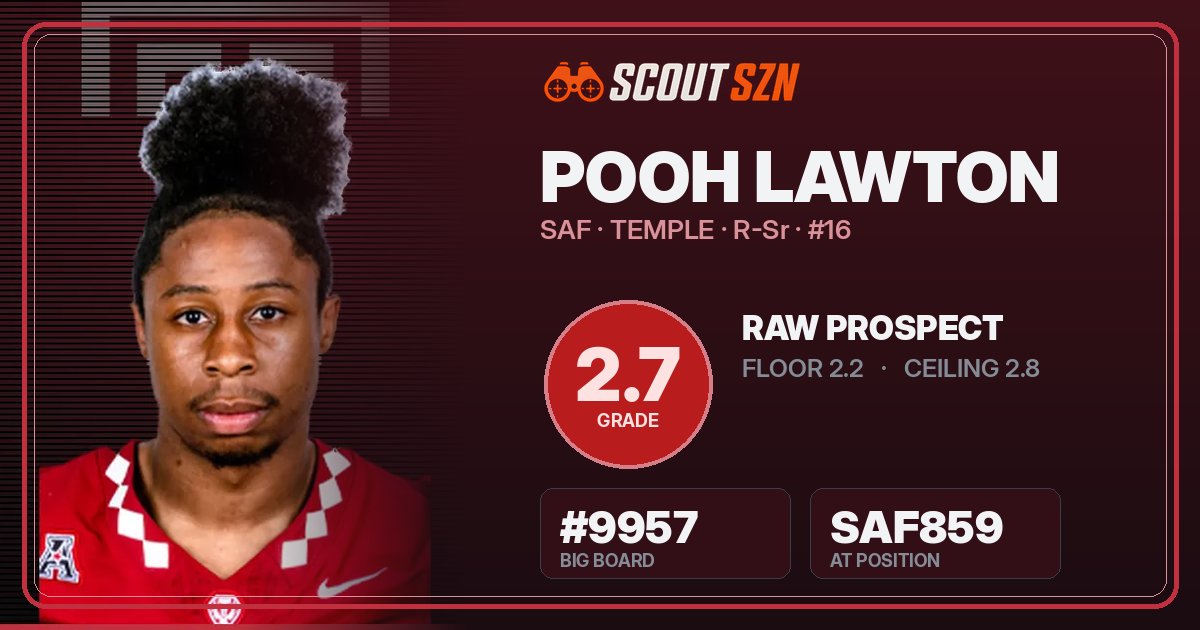 Share card for Pooh Lawton