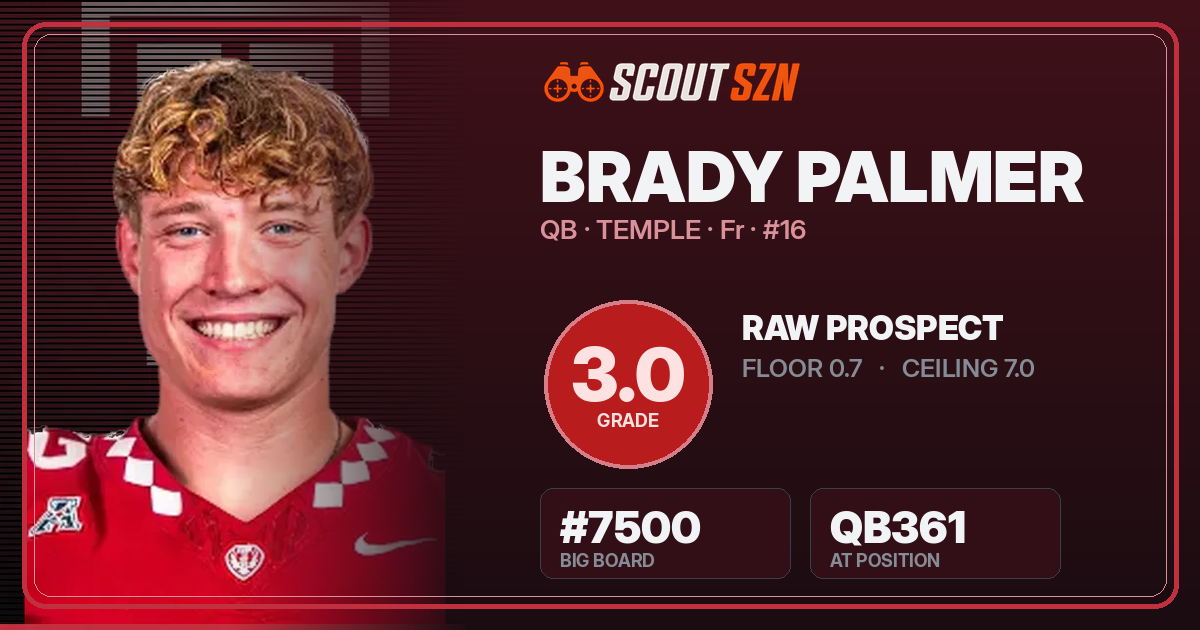 Share card for Brady Palmer