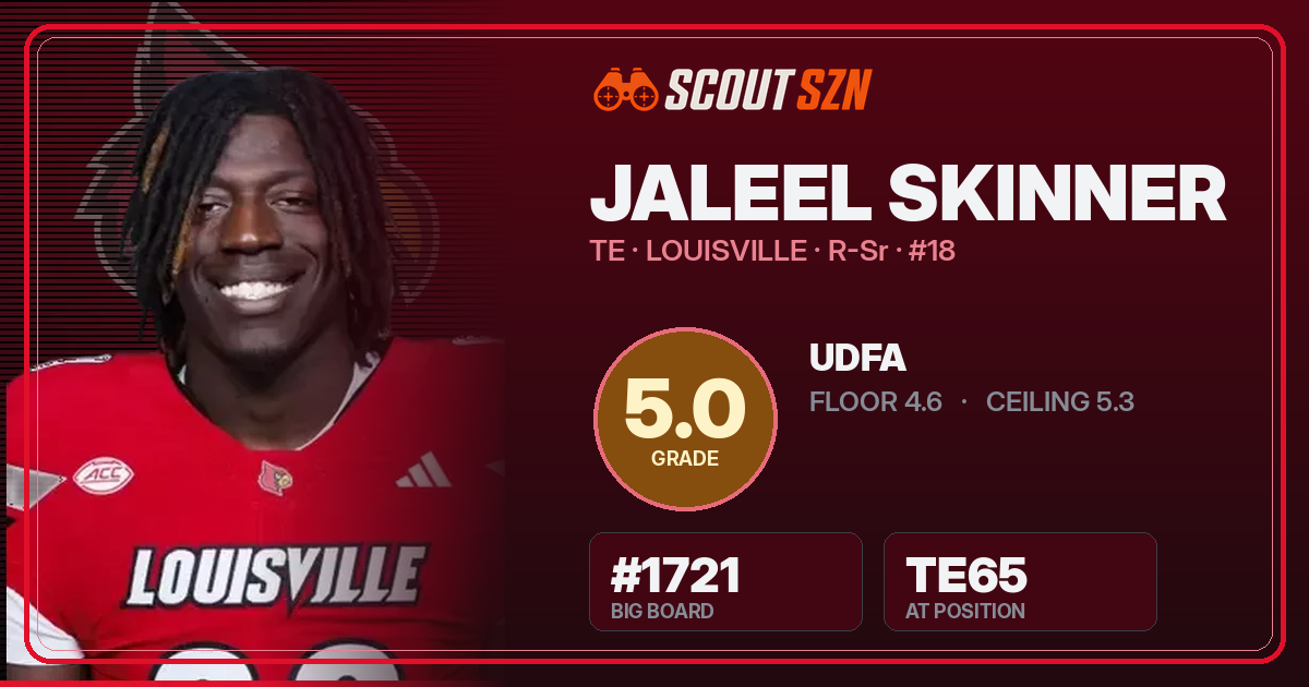 Share card for Jaleel Skinner