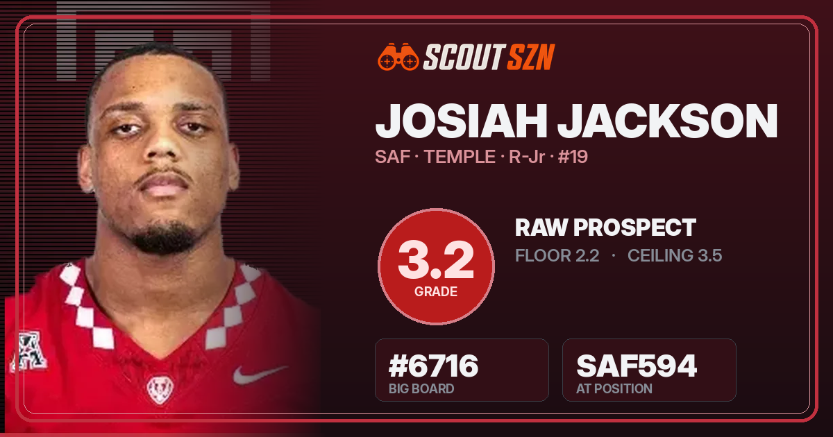 Share card for Josiah Jackson