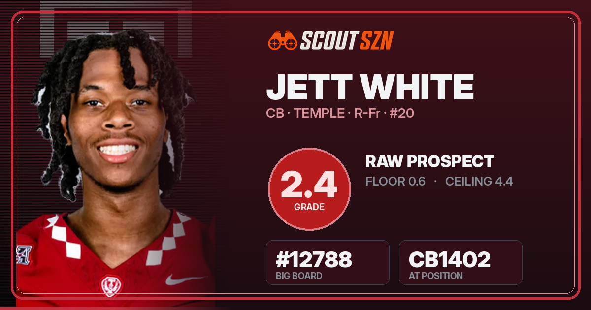 Share card for Jett White