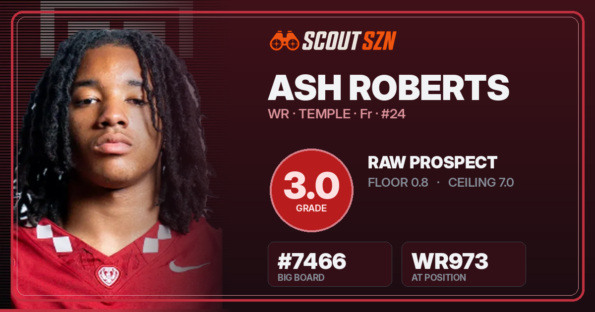 Share card for Ash Roberts