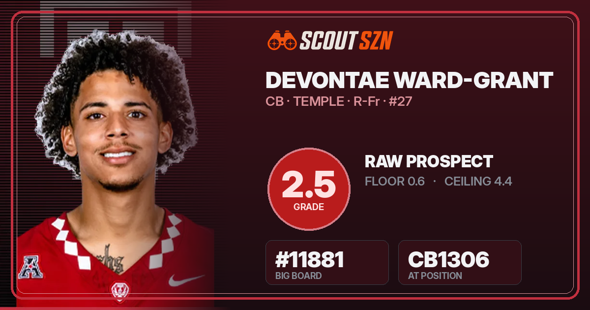 Share card for Devontae Ward-Grant