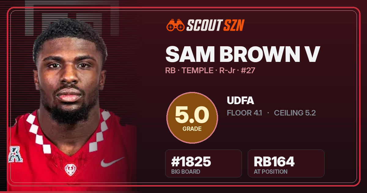 Share card for Sam Brown V