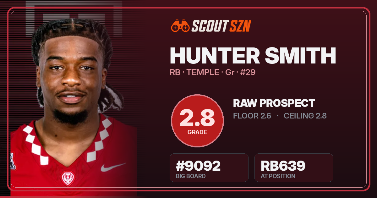 Share card for Hunter Smith