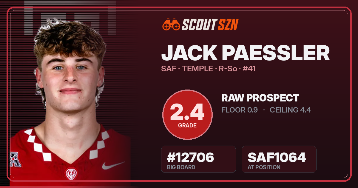 Share card for Jack Paessler