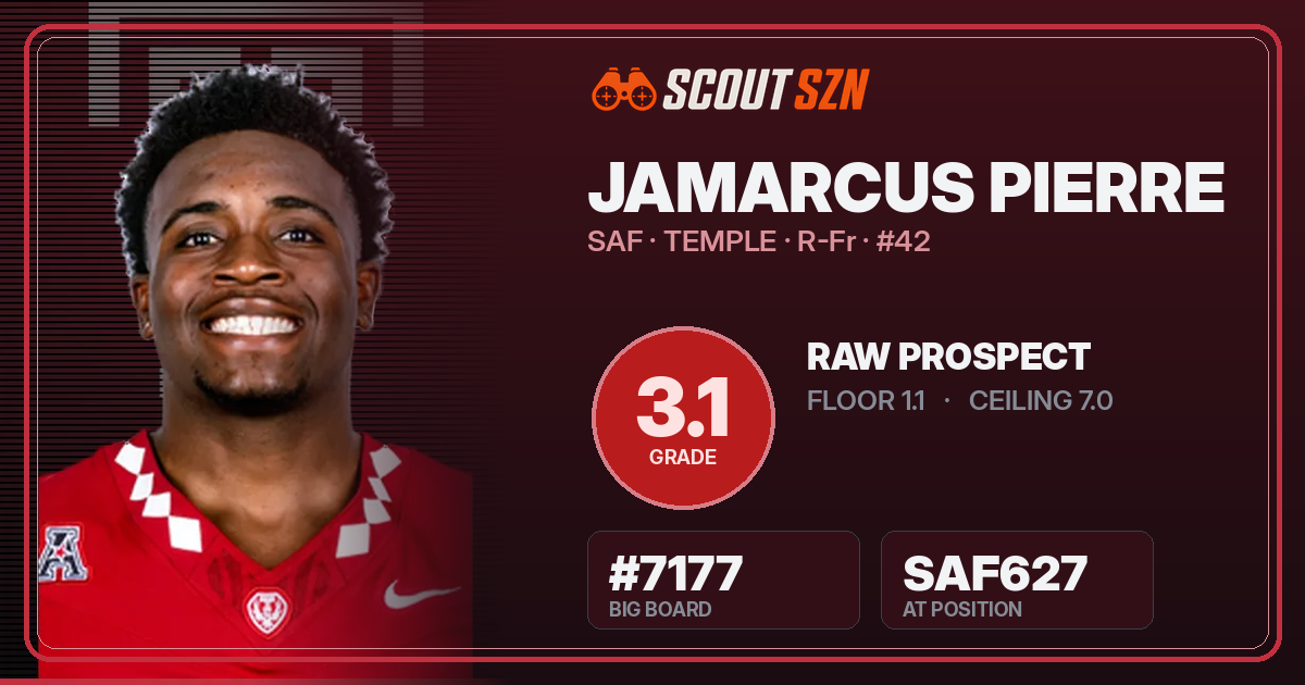 Share card for Jamarcus Pierre
