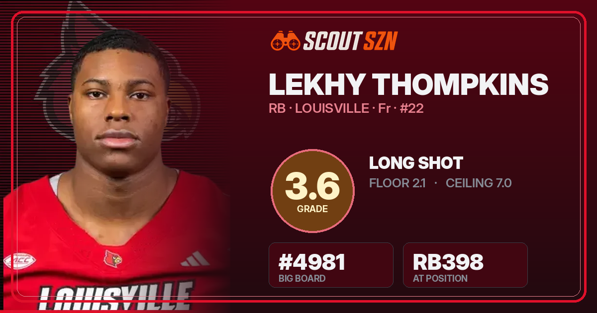 Share card for Lekhy Thompkins