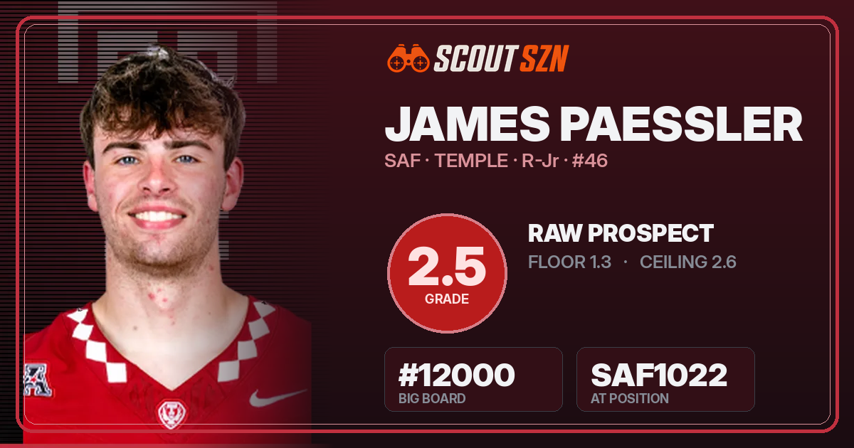 Share card for James Paessler