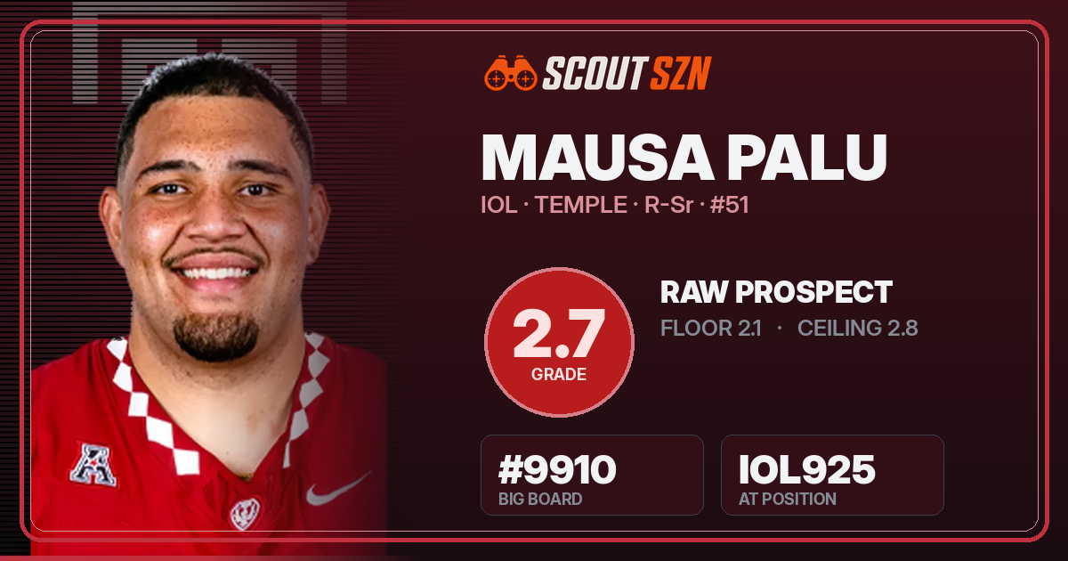Share card for Mausa Palu