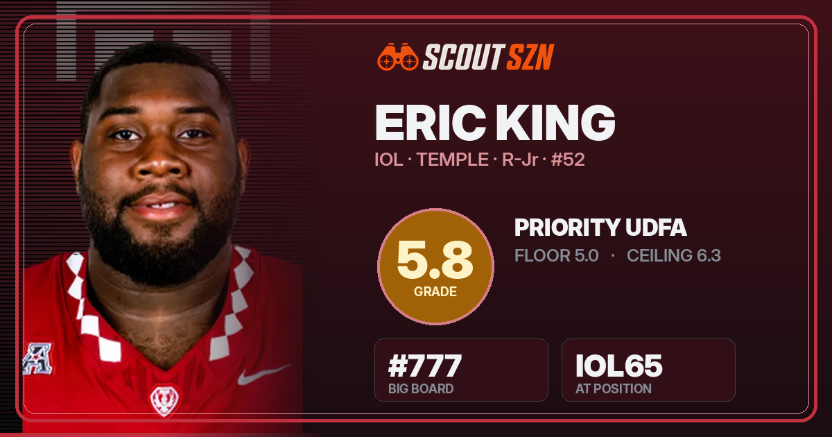 Share card for Eric King