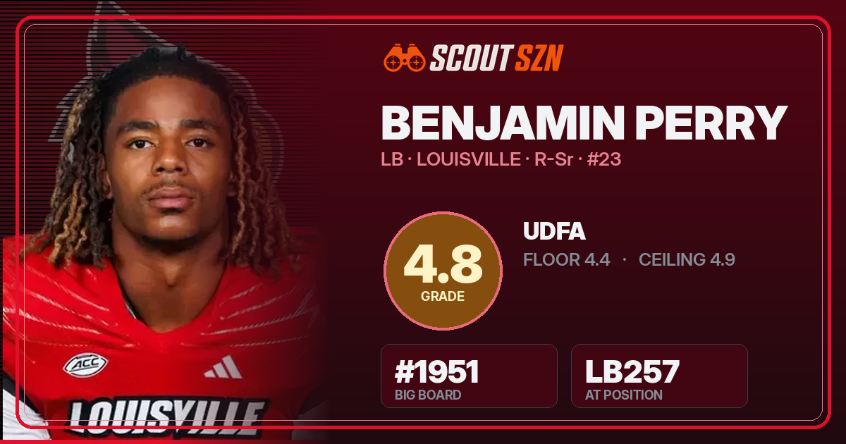 Share card for Benjamin Perry
