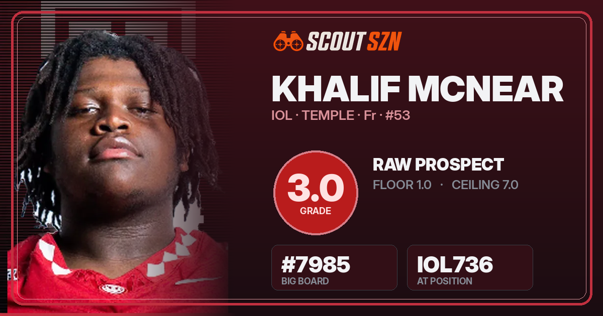 Share card for Khalif McNear