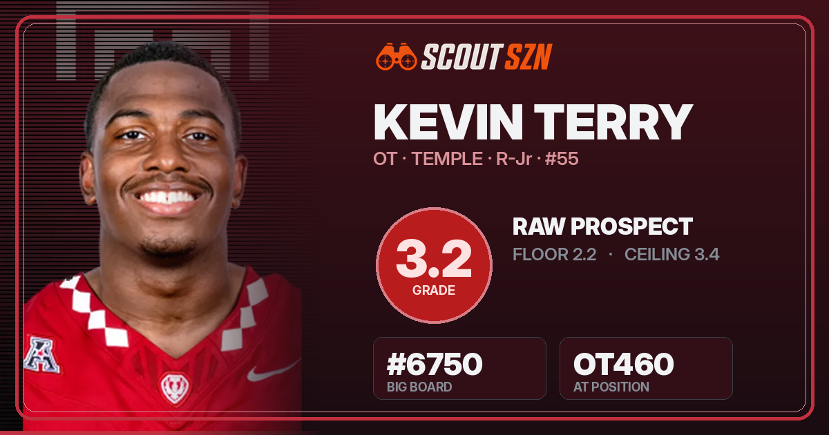 Share card for Kevin Terry