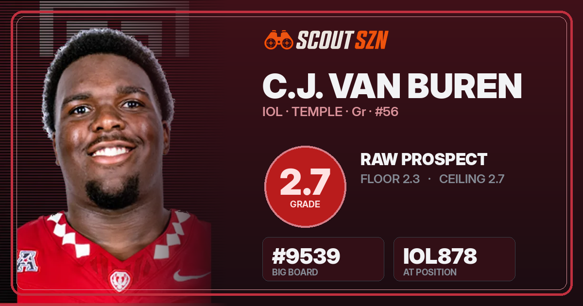 Share card for C.J. Van Buren