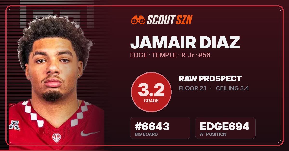 Share card for JaMair Diaz