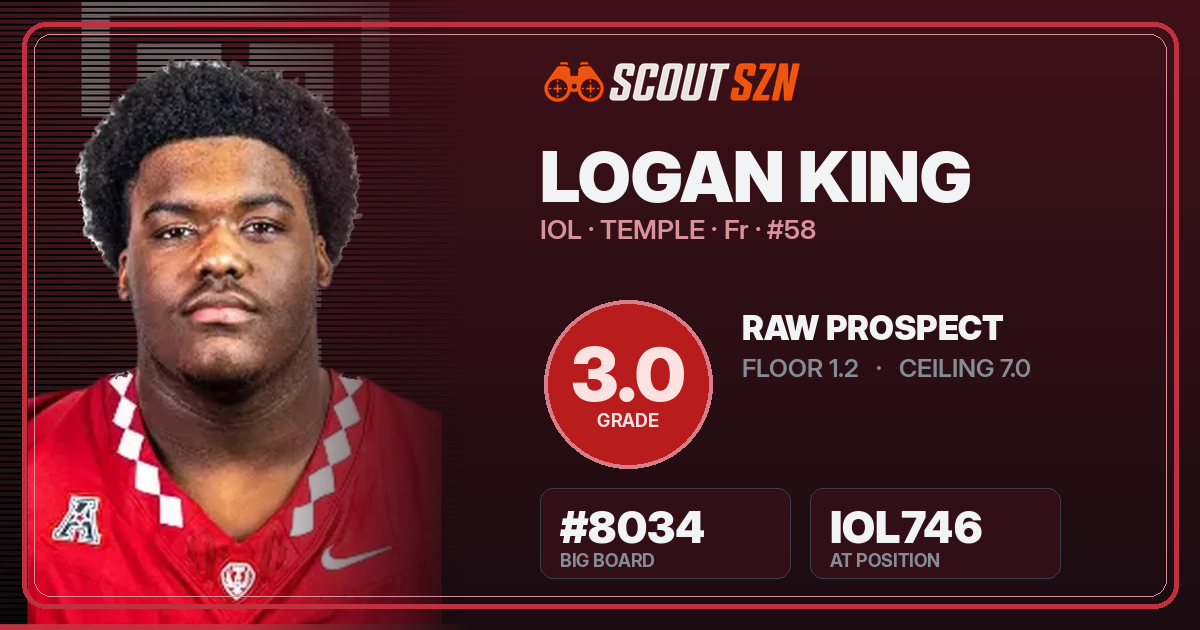 Share card for Logan King