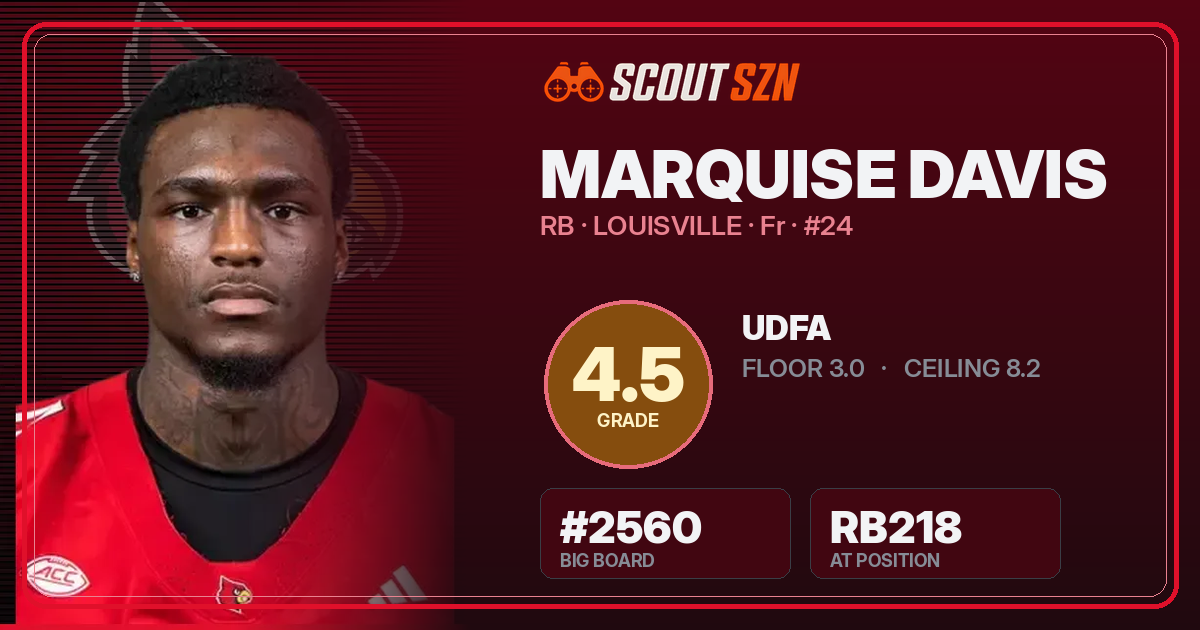 Share card for Marquise Davis